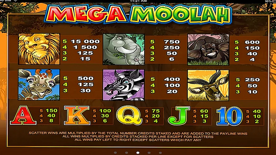 Mega Moolah utbetalningstabell med lejon, elefant och buffel